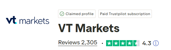 VT Markets review trustpilot